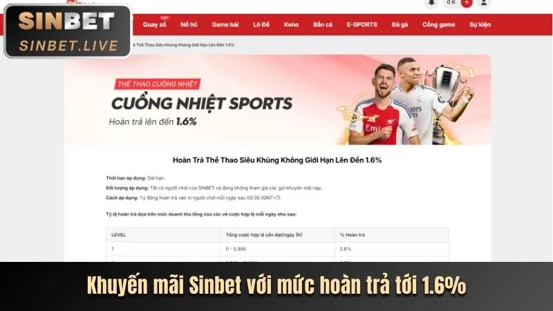 Tại sao chọn fbbet